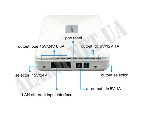 MULTI Mini UPS P18 29.6 Wh DC 5V/9V/12V | POE 15V/24V